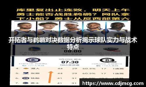 开拓者与鹈鹕对决数据分析揭示球队实力与战术特点